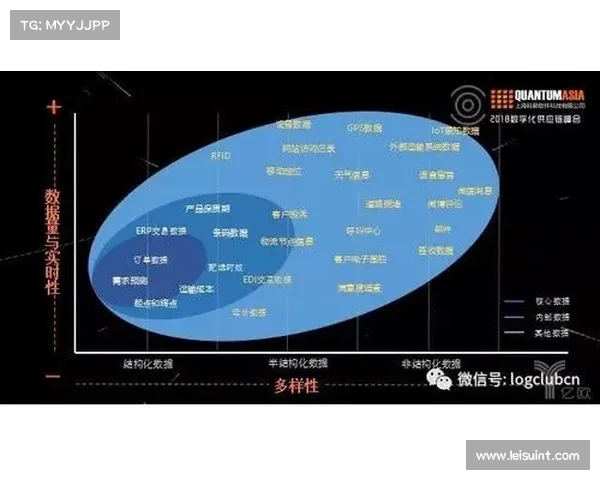 国米新媒体互动激增，数字内容创新显著提升